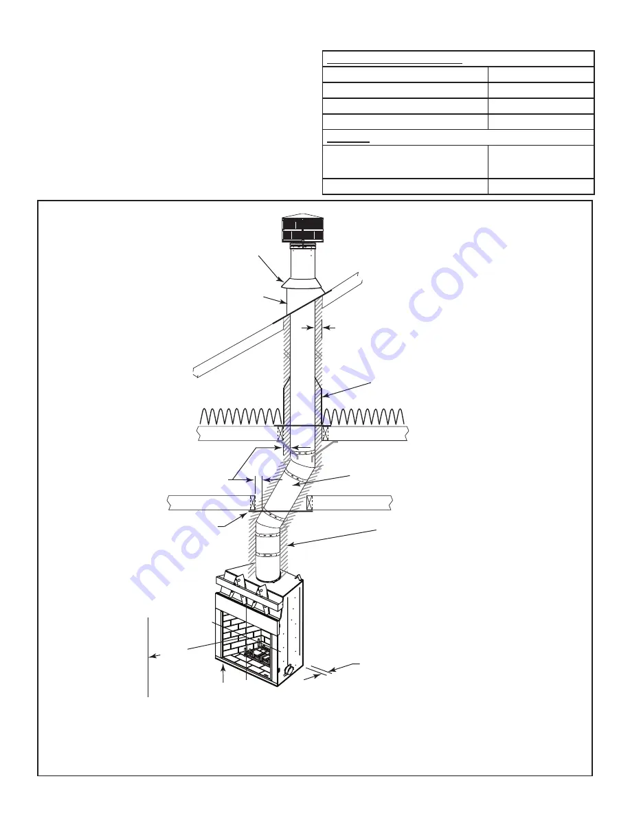 Majestic Ashland Series Скачать руководство пользователя страница 10