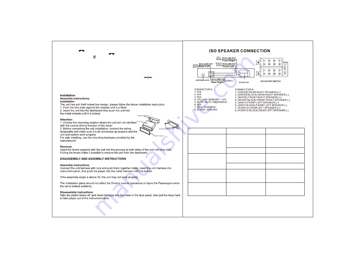 Majestic DAB-442 Quick Start Manual Download Page 12