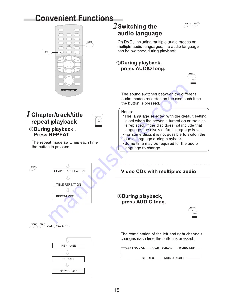 Majestic DVD5600 Owner'S Manual Download Page 18