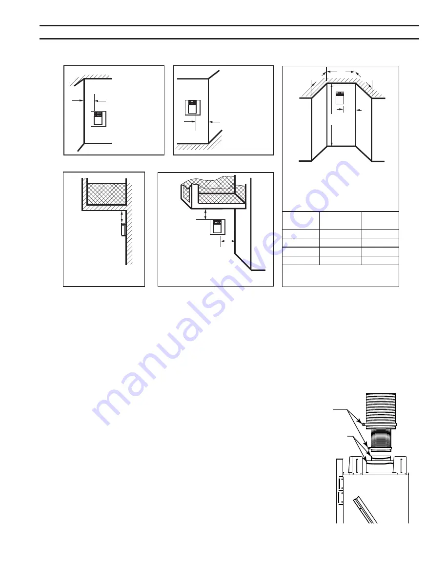 Majestic DVLB7 Series Manual Download Page 13