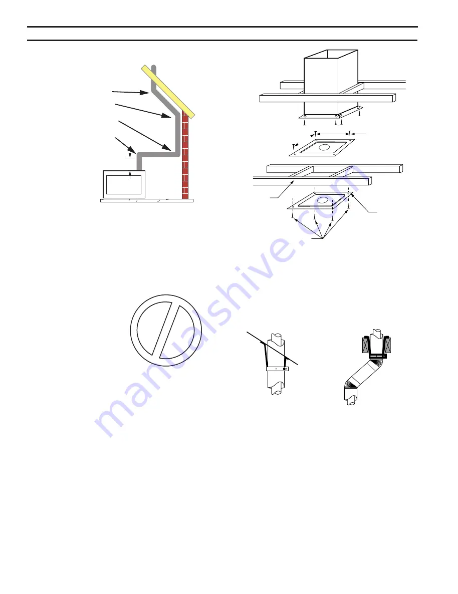 Majestic DVLB7 Series Manual Download Page 20