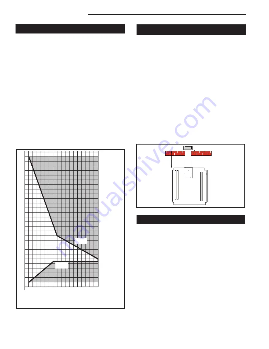 Majestic DVRTSB Homeowner'S Installation And Operating Manual Download Page 14