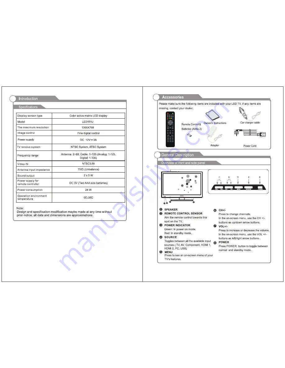 Majestic LED151U Instruction Manual Download Page 4