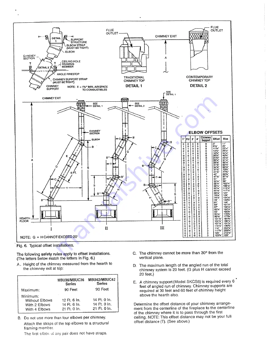 Majestic MBU36 Installation Manual Download Page 5