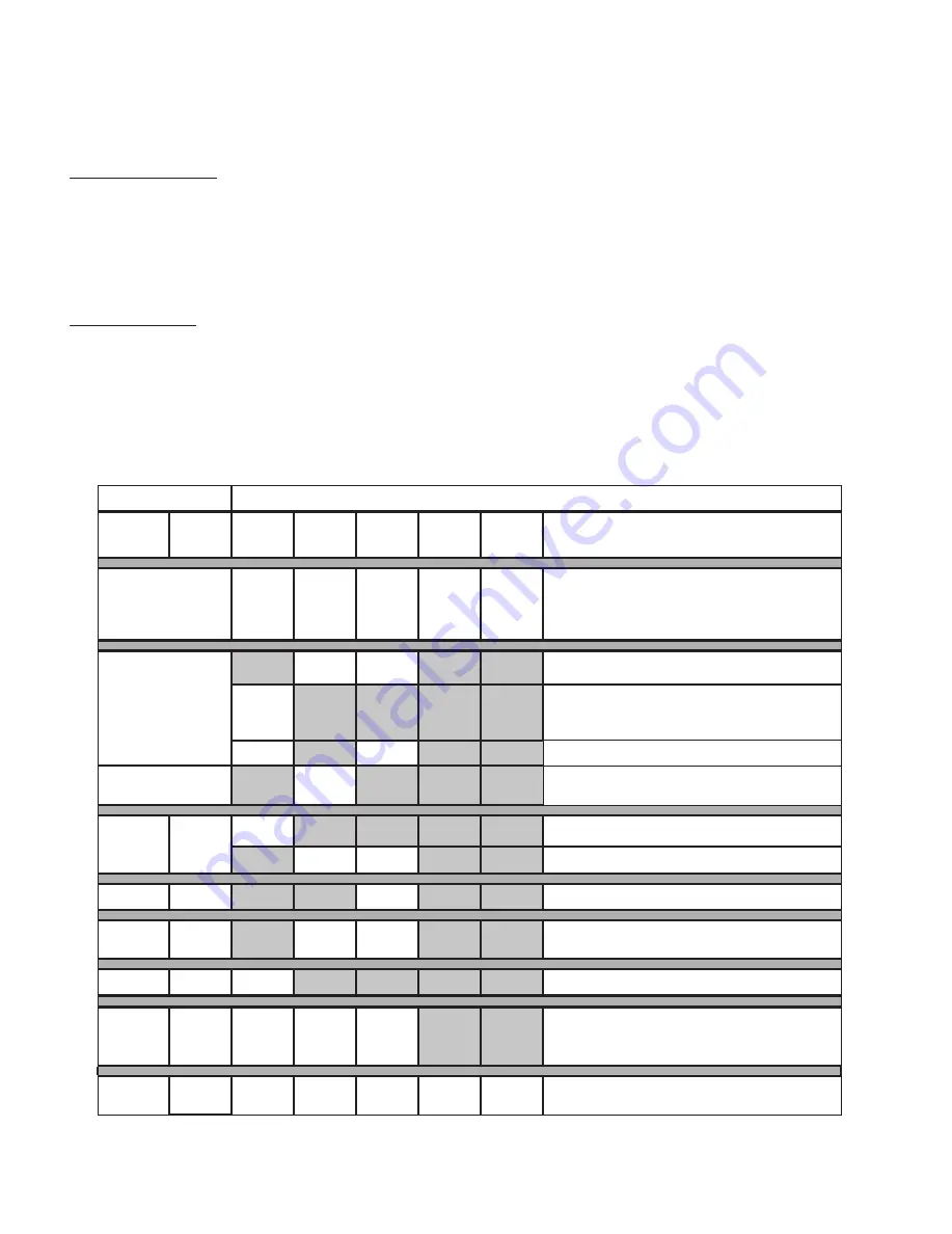 Majestic MERC32 Owner'S Manual Download Page 4