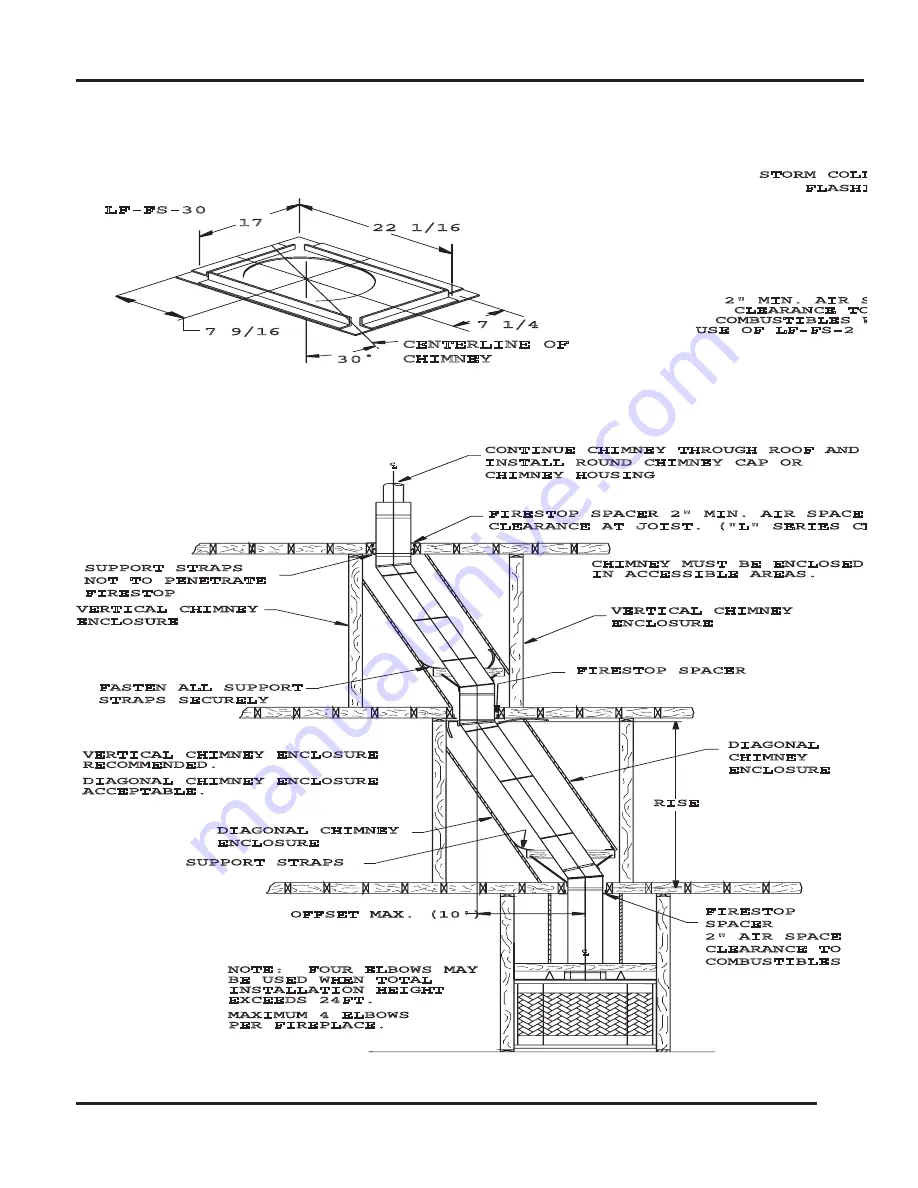 Majestic SB5400 Installation, Operation And Maintenance Manual Download Page 17