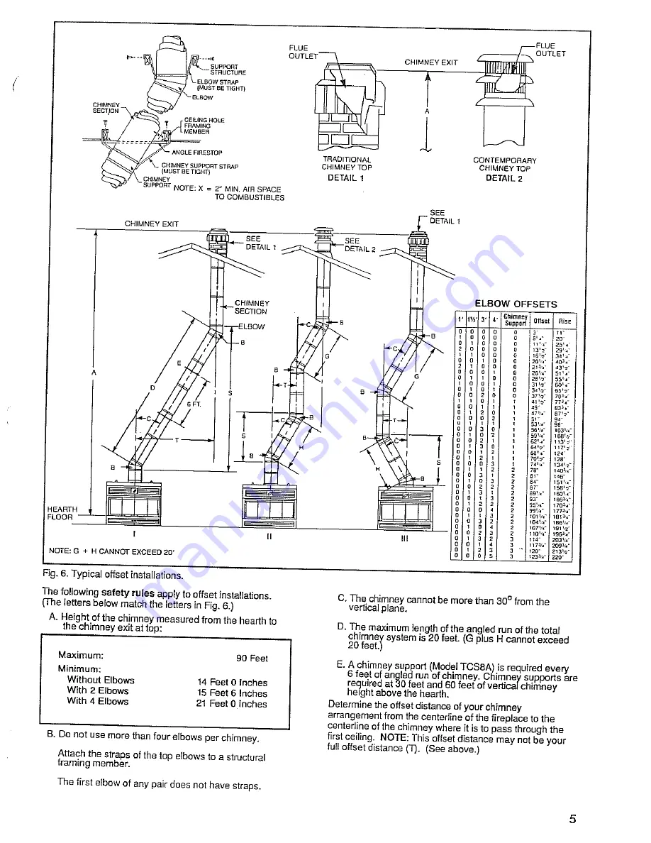 Majestic WM42HT-D Скачать руководство пользователя страница 5