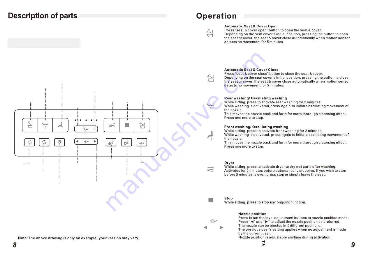 MAJOR & MAKER CLEAN COMFORT HYGIENE User Manual Download Page 6