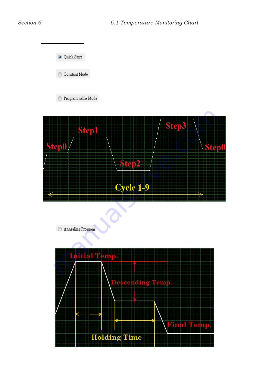 Major Science MC-0203 Instruction Manual Download Page 42