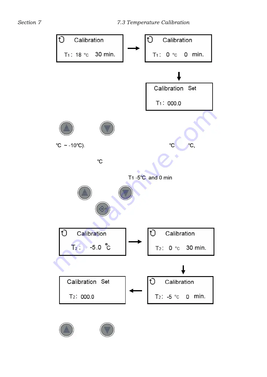 Major Science MC-0203 Instruction Manual Download Page 51