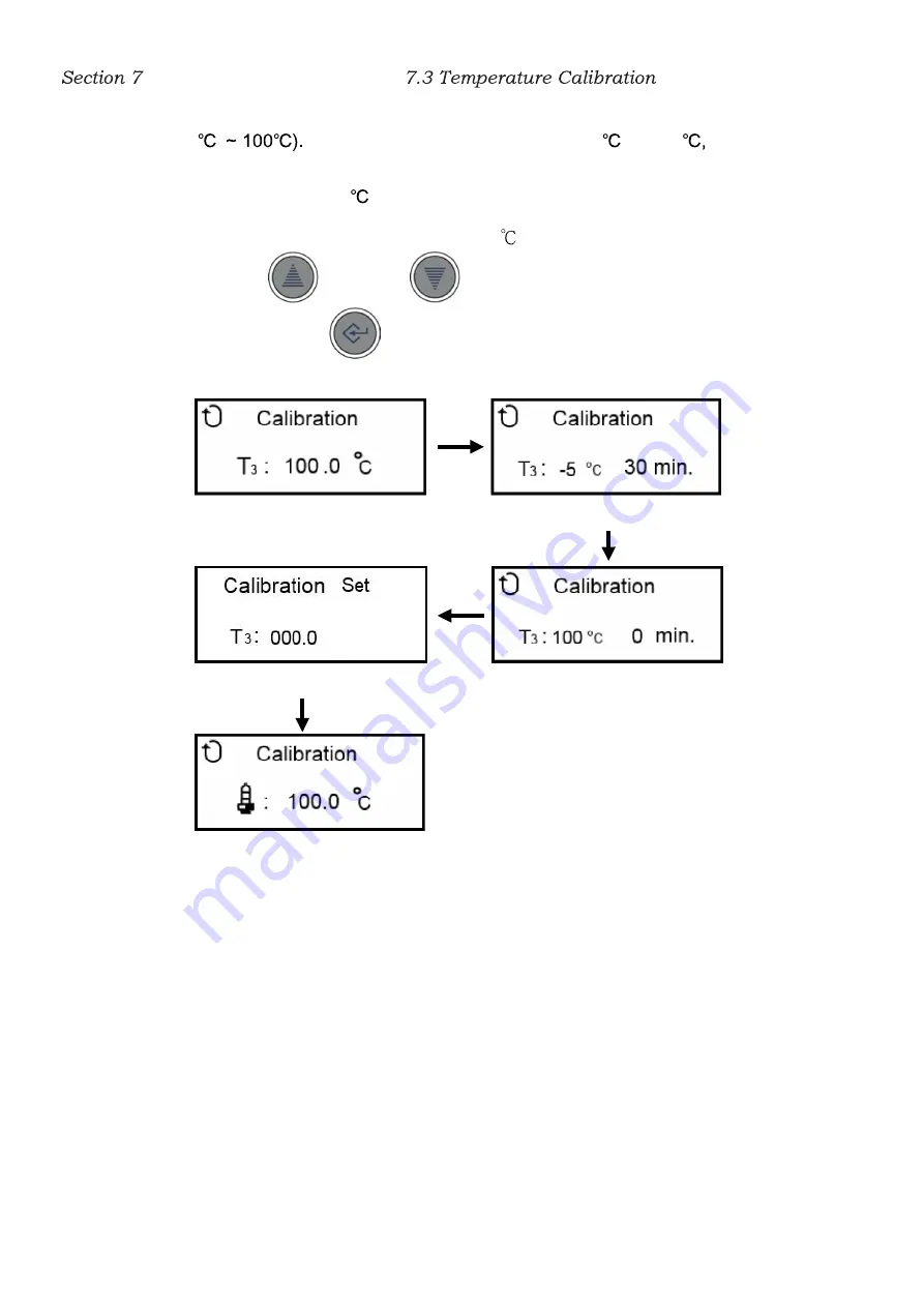 Major Science MC-0203 Instruction Manual Download Page 52