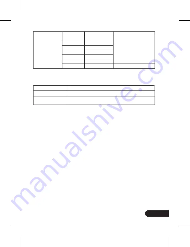 Major tech MT1875 Instruction Manual Download Page 9