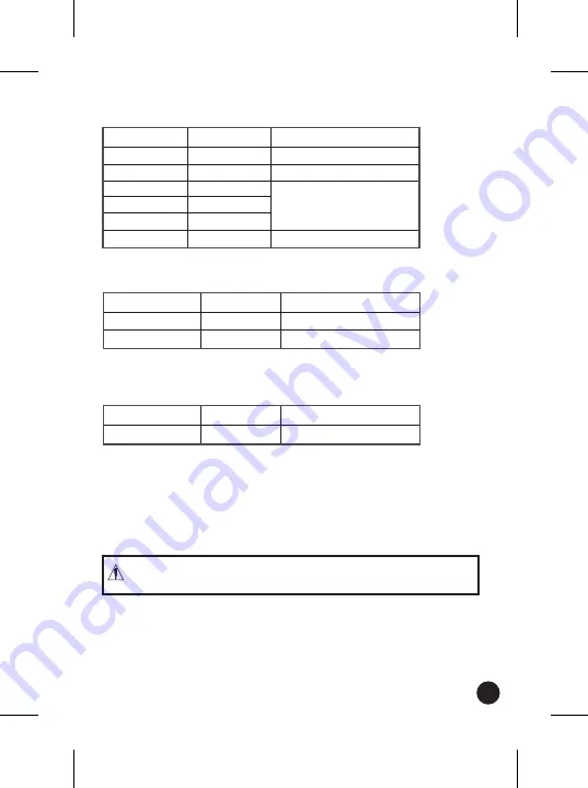 Major tech MT22 Instruction Manual Download Page 9