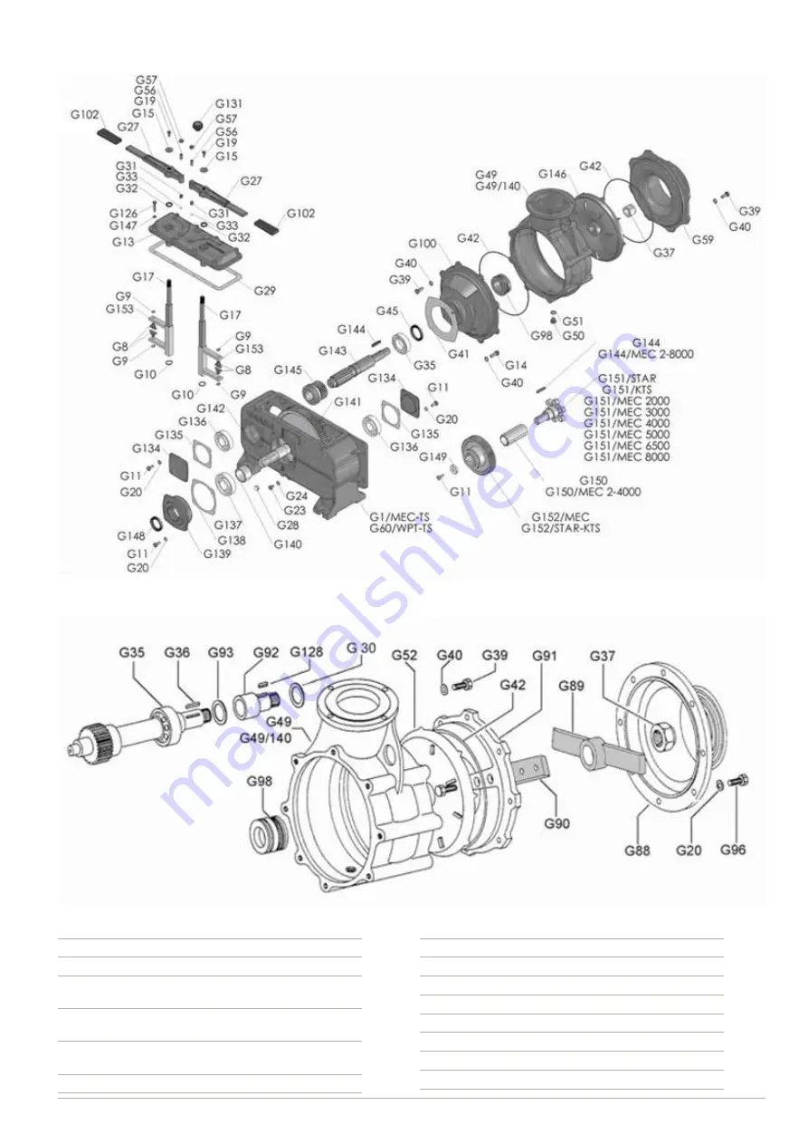 Major 1150 Slurry Vac Скачать руководство пользователя страница 65