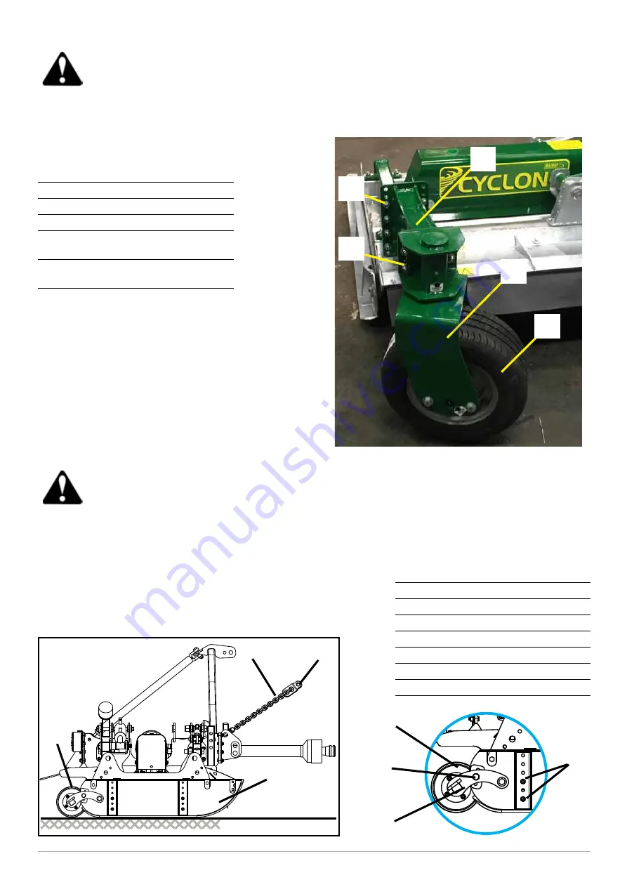 Major CYCLONE MJ30-720 Manual Download Page 21