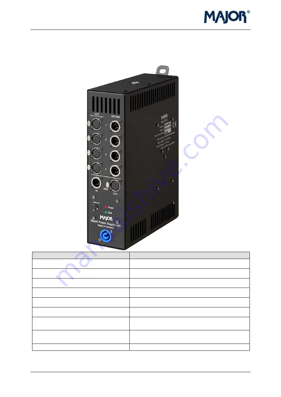 Major Maxi 4 PSU Manual Download Page 8