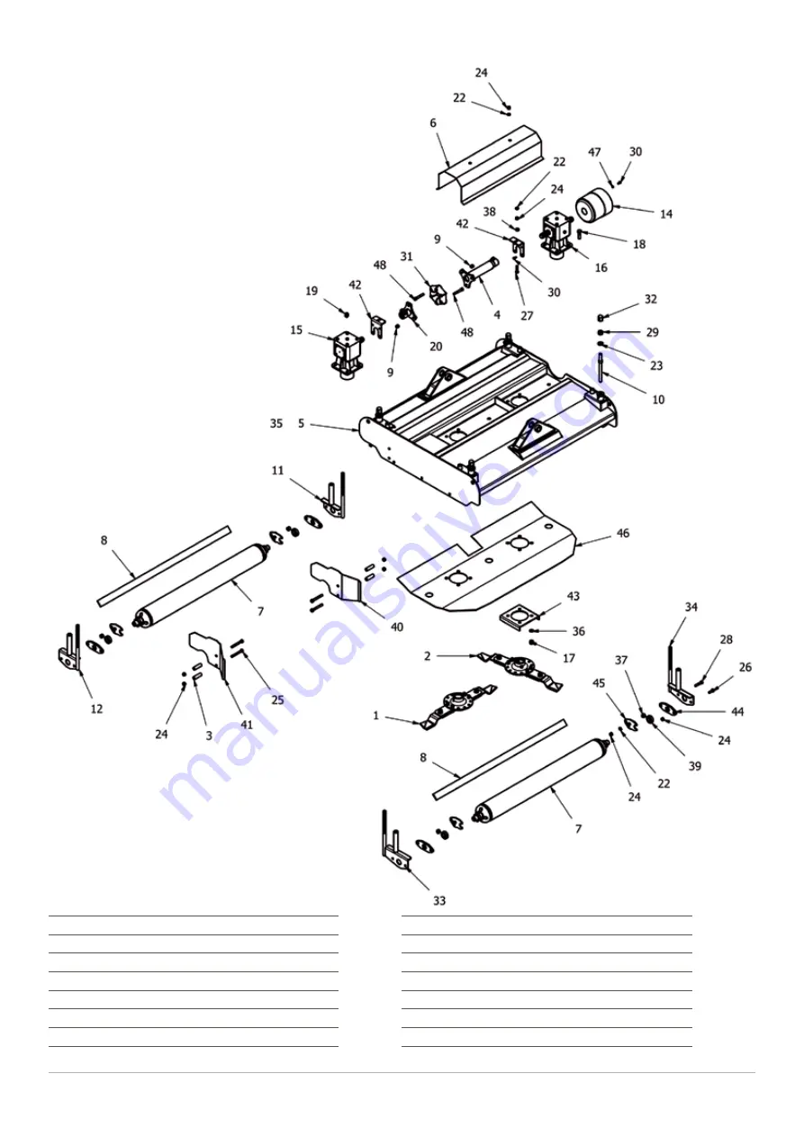 Major TDR Series Operator'S Manual & Parts List Download Page 24