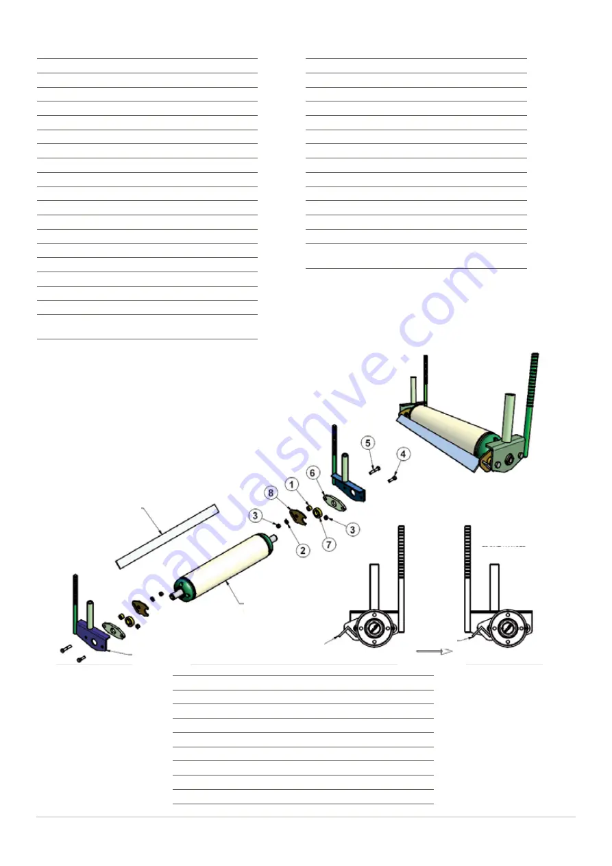 Major TDR Series Operator'S Manual & Parts List Download Page 25