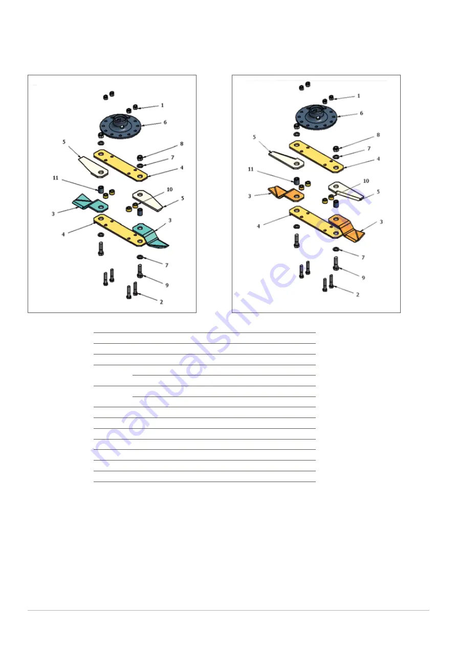 Major TDR Series Operator'S Manual & Parts List Download Page 36