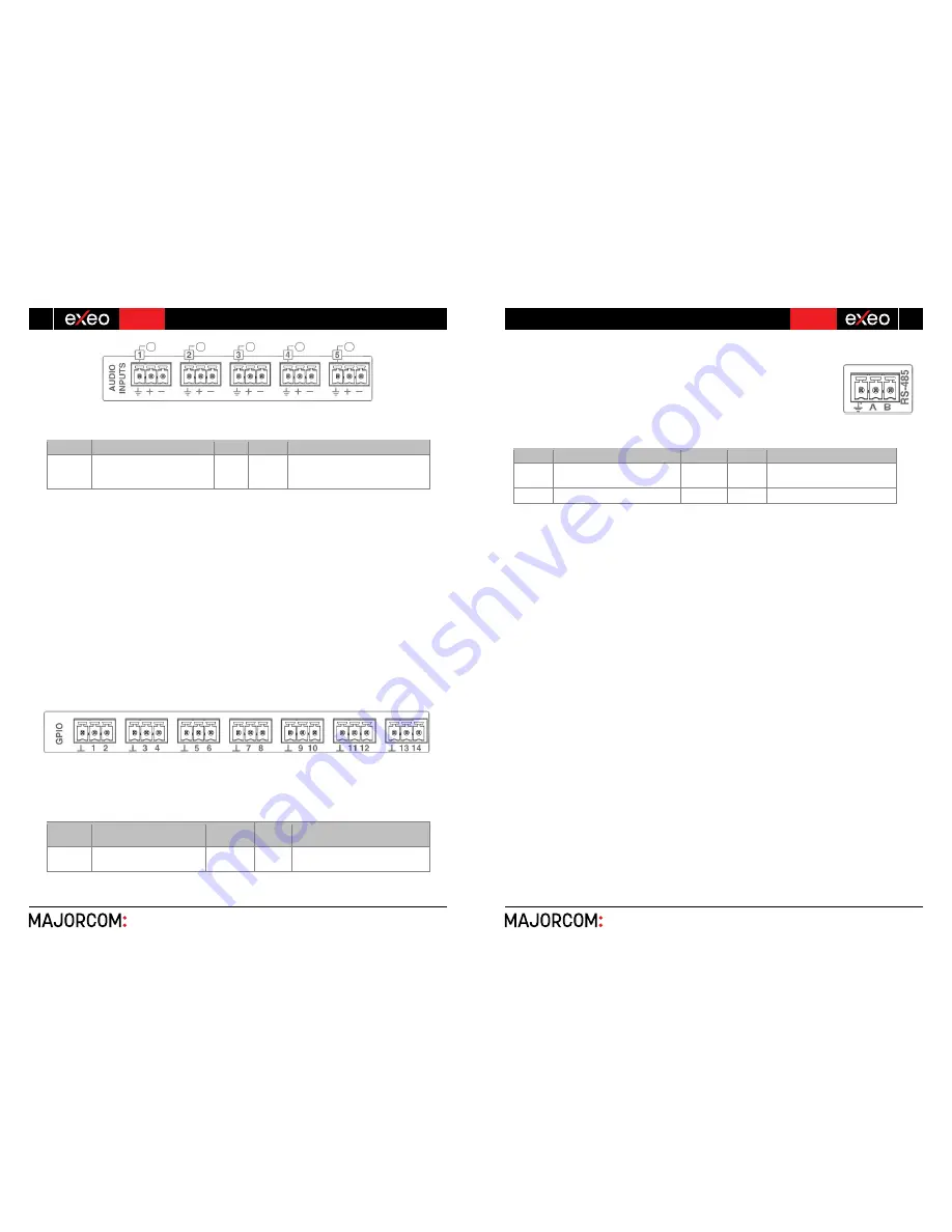 Majorcom: EN 54-16 User Manual Download Page 12