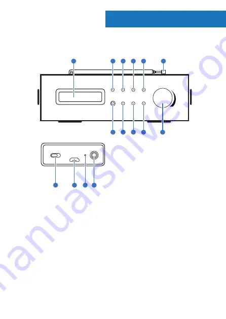 MAJORITY NEWNHAM Instruction Manual Download Page 3