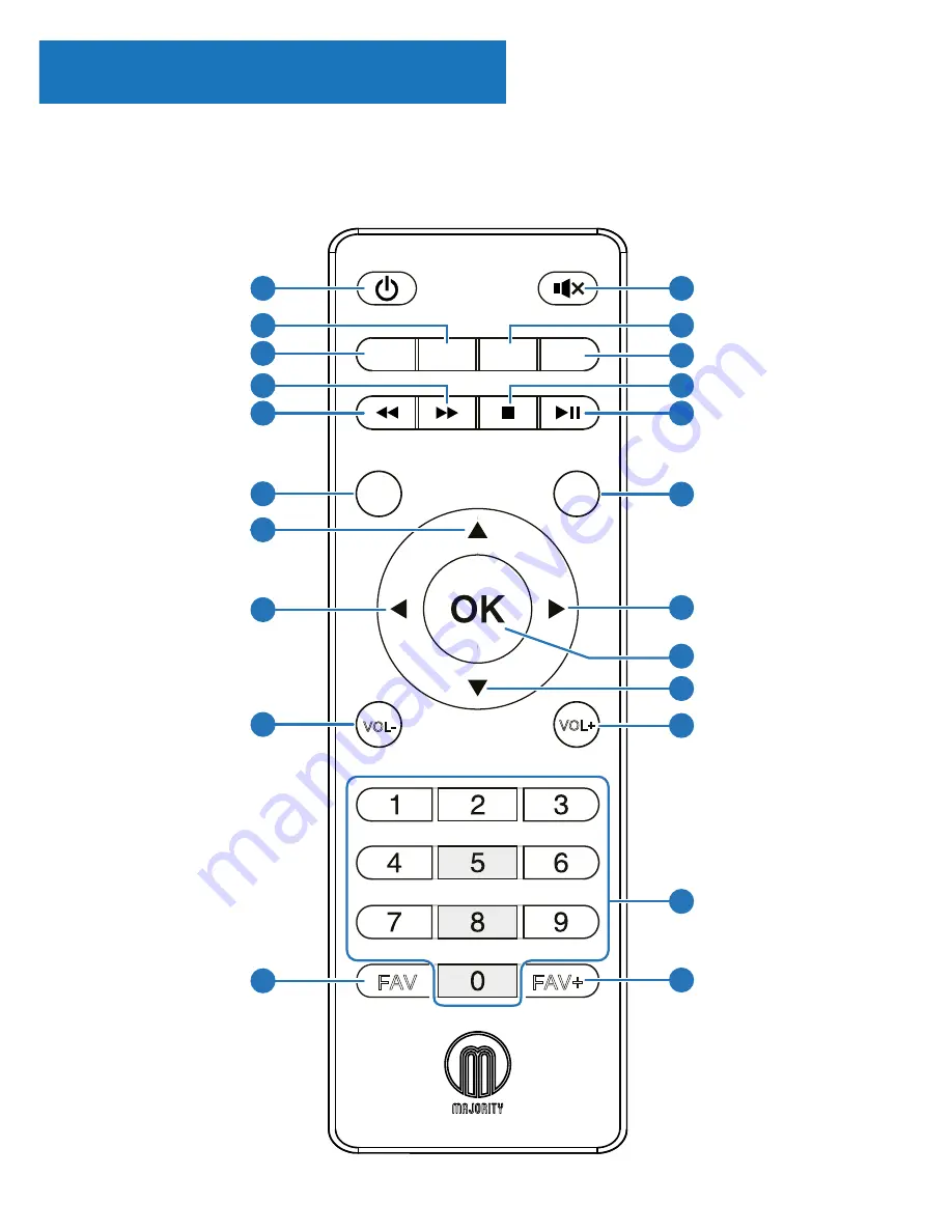 MAJORITY PEMBROKE Instruction Manual Download Page 6