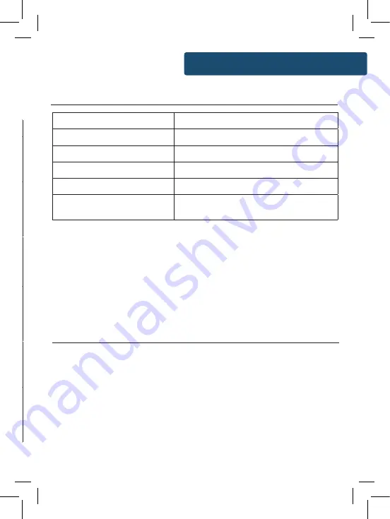 MAJORITY SCAFELL PIKE II Instruction Manual Download Page 21