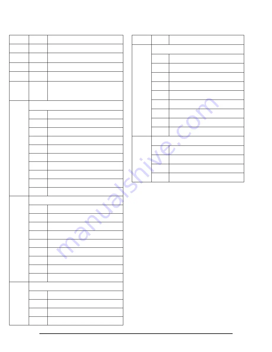 mak DJ audio 60W SPOT MOVING HEAD User Manual Download Page 16