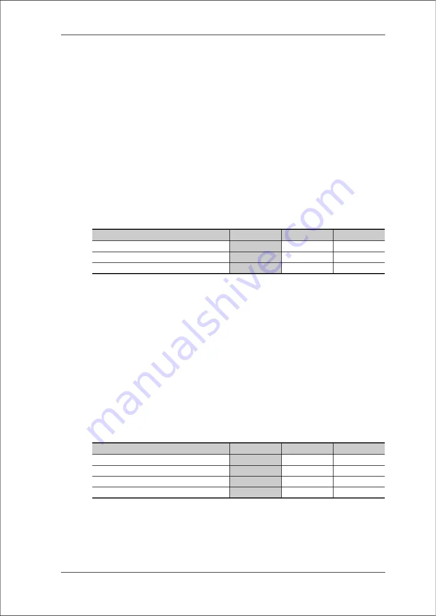 MAK M43C Operating Instructions Manual Download Page 1018