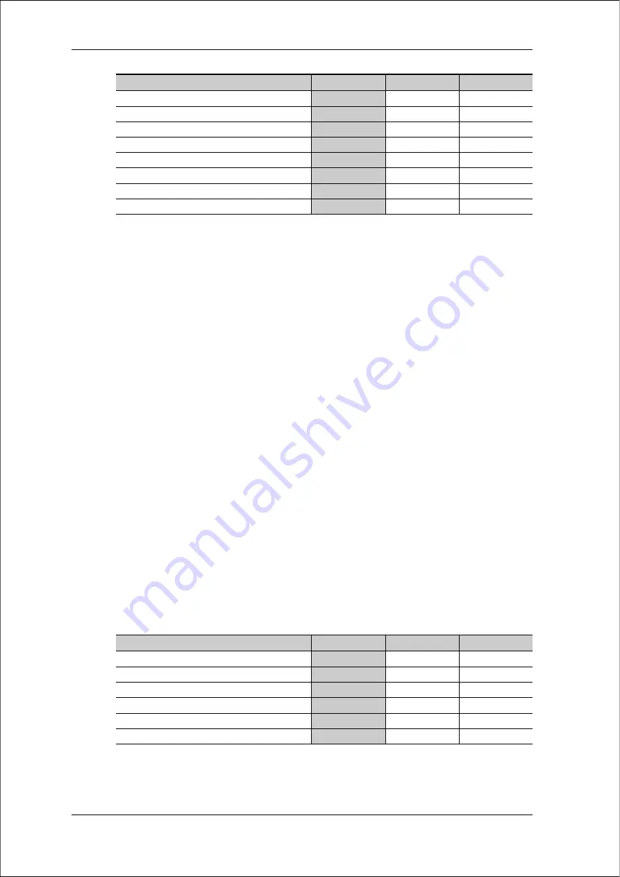 MAK M43C Operating Instructions Manual Download Page 1021