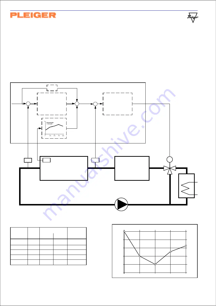 MAK M43C Operating Instructions Manual Download Page 1139