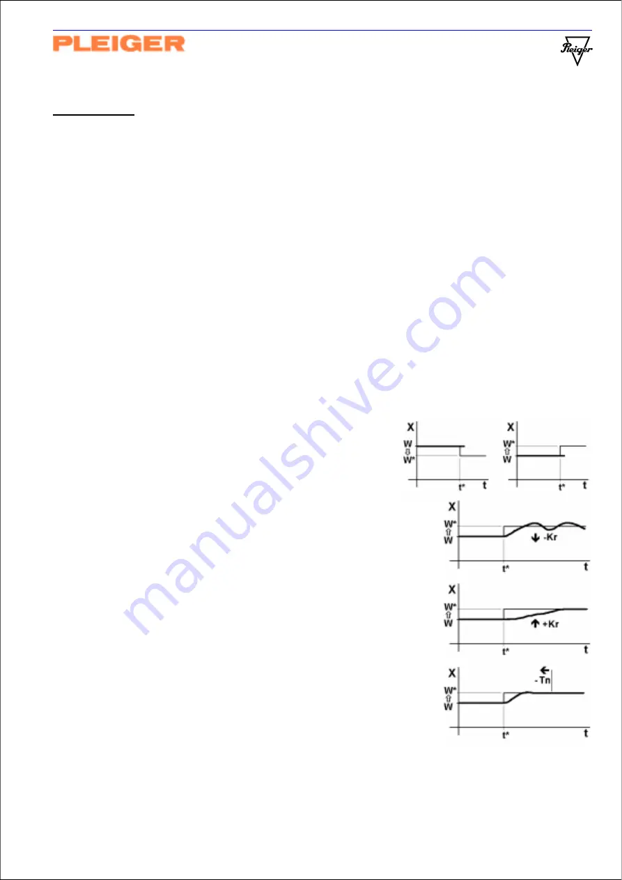 MAK M43C Operating Instructions Manual Download Page 1144