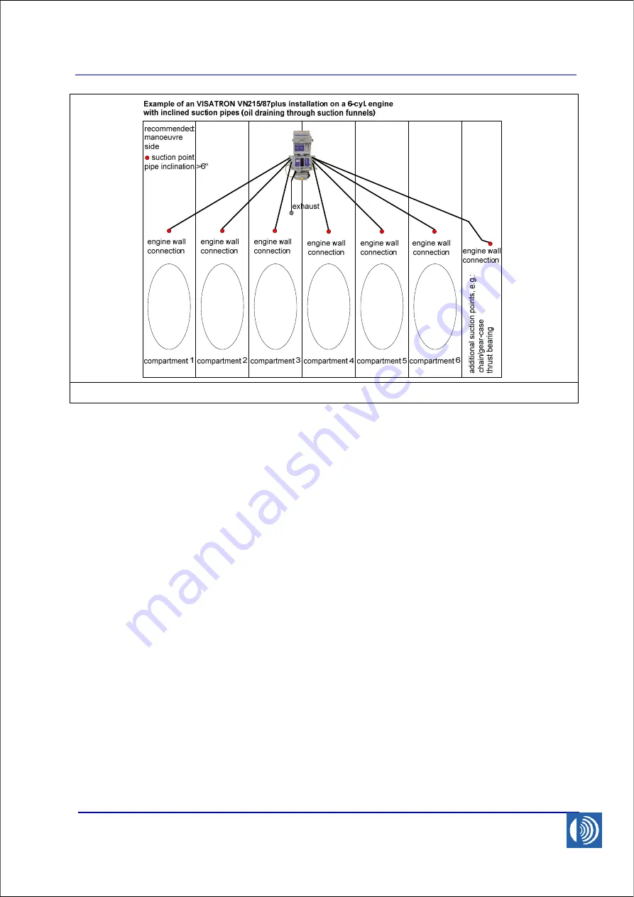 MAK M43C Operating Instructions Manual Download Page 1869