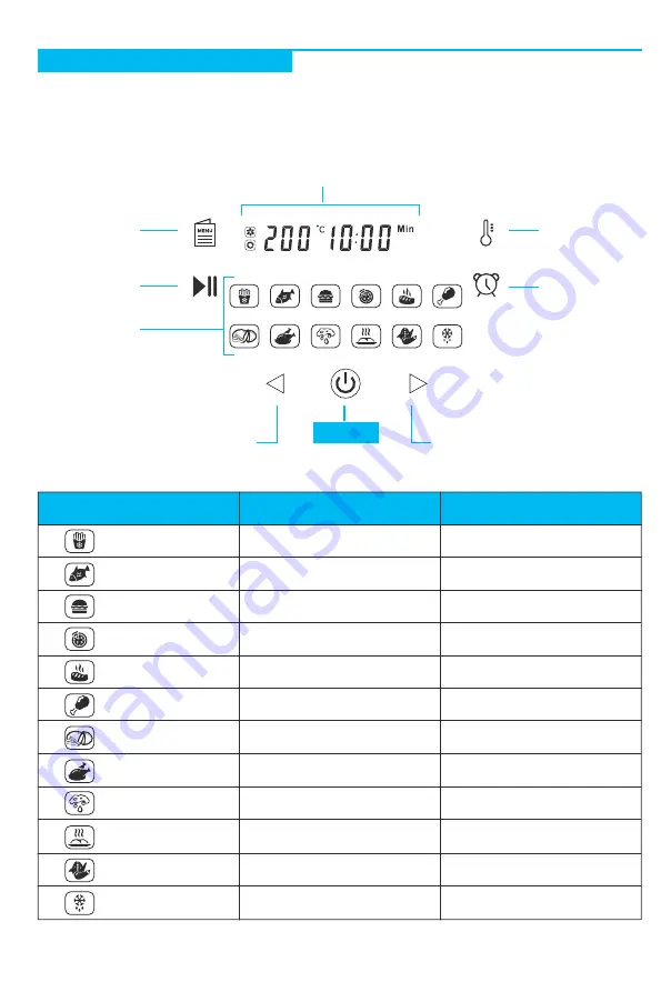 Make Cuisine TOPCHEF 2-EN-1 User Manual Download Page 31