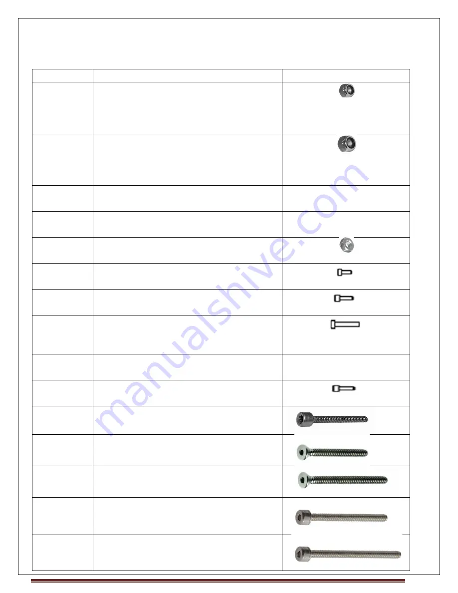 Make Mendel MegaBot Manual Download Page 6