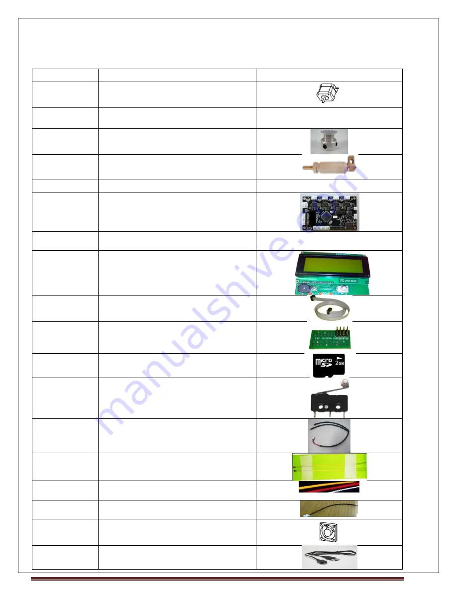 Make Mendel MegaBot Manual Download Page 8