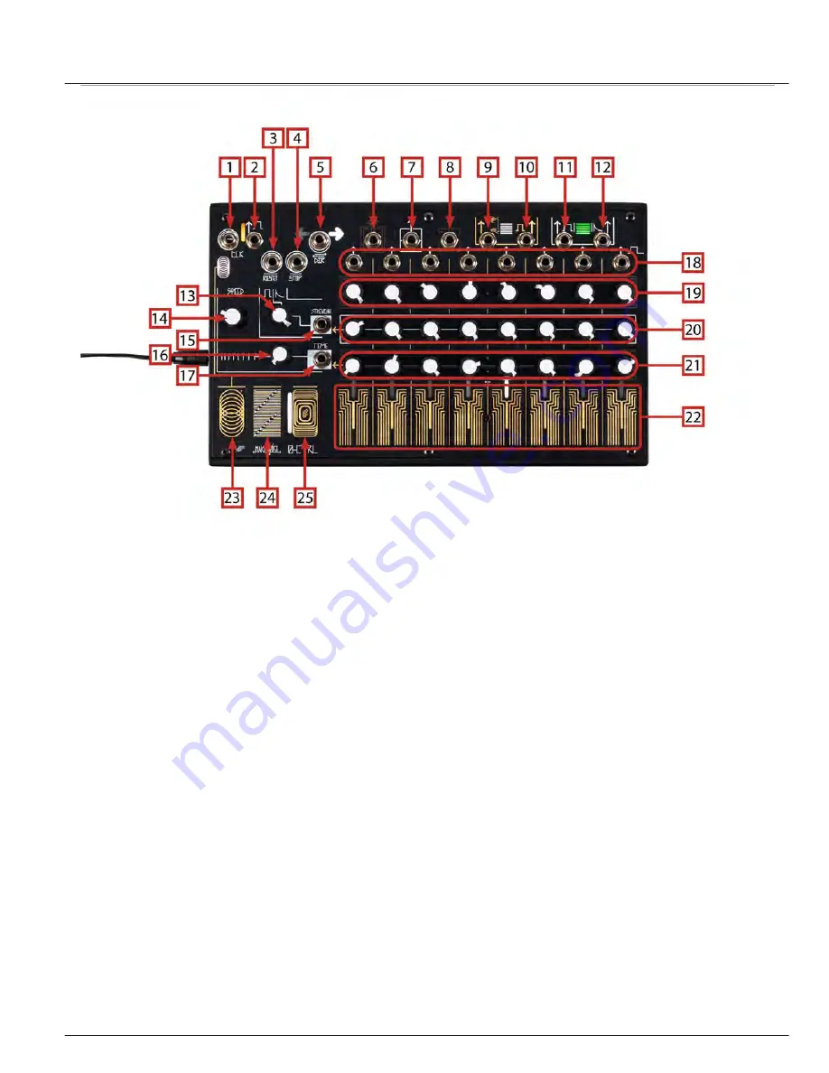 Make Noise 0-CTRL Manual Download Page 8