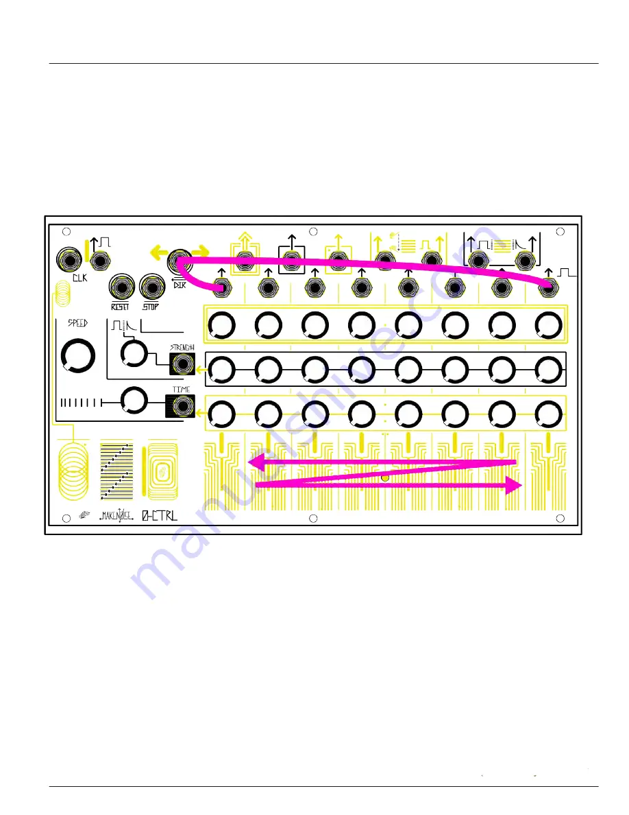 Make Noise 0-CTRL Manual Download Page 24