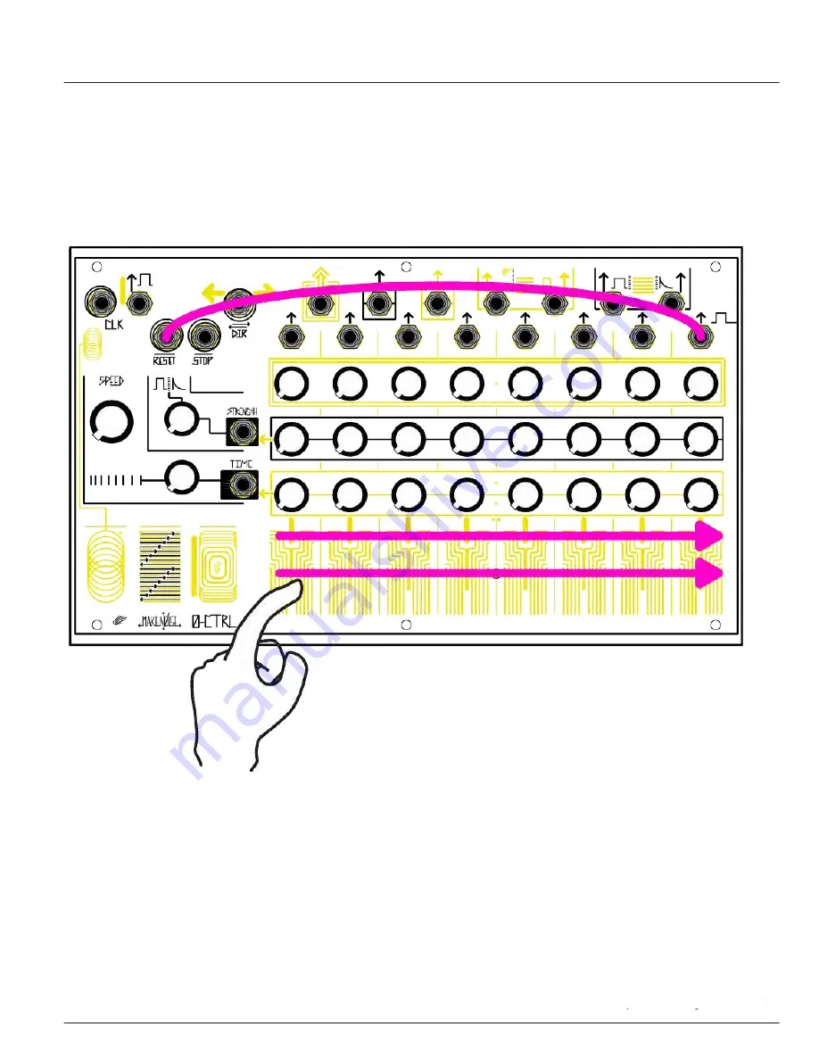 Make Noise 0-CTRL Скачать руководство пользователя страница 28