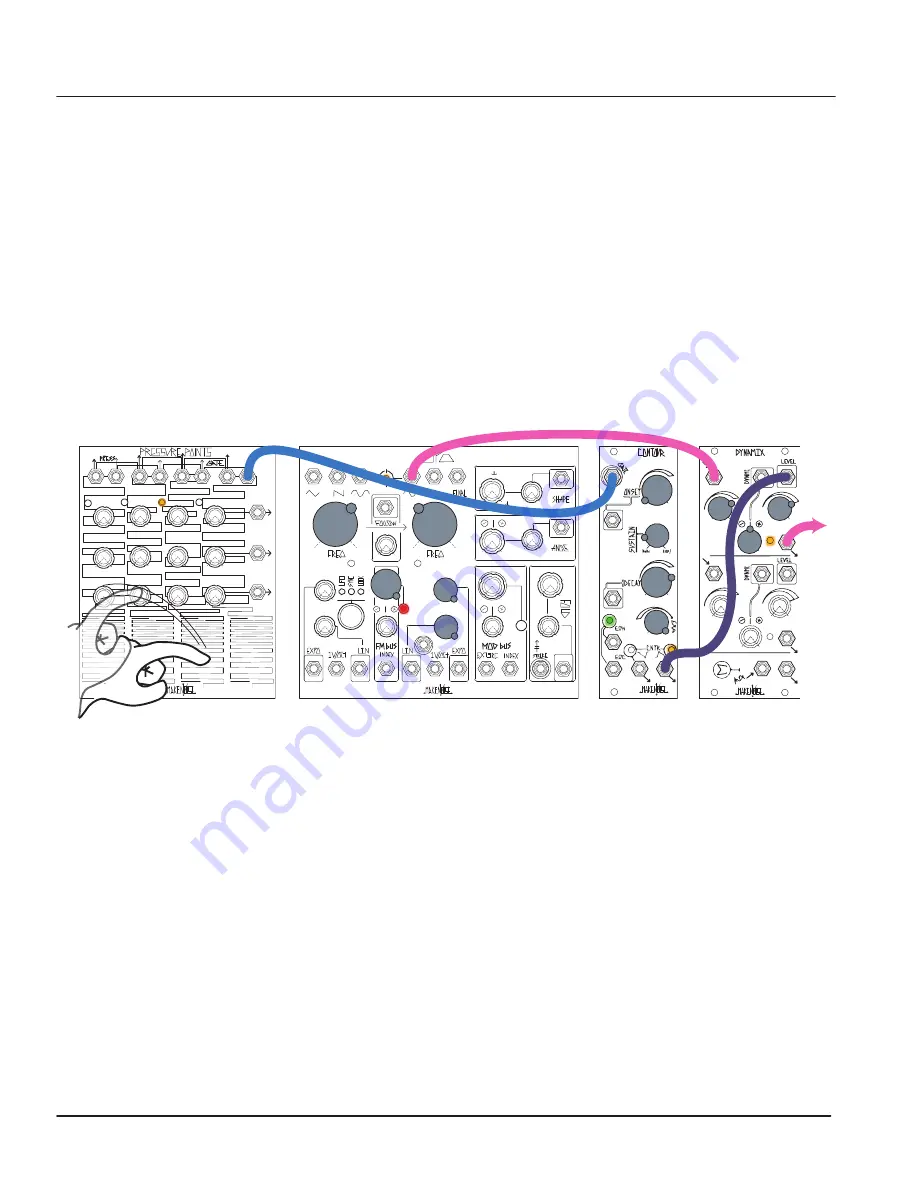 Make Noise DynaMix Скачать руководство пользователя страница 7