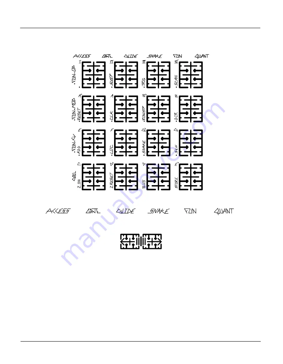 Make Noise Rene Manual Download Page 15