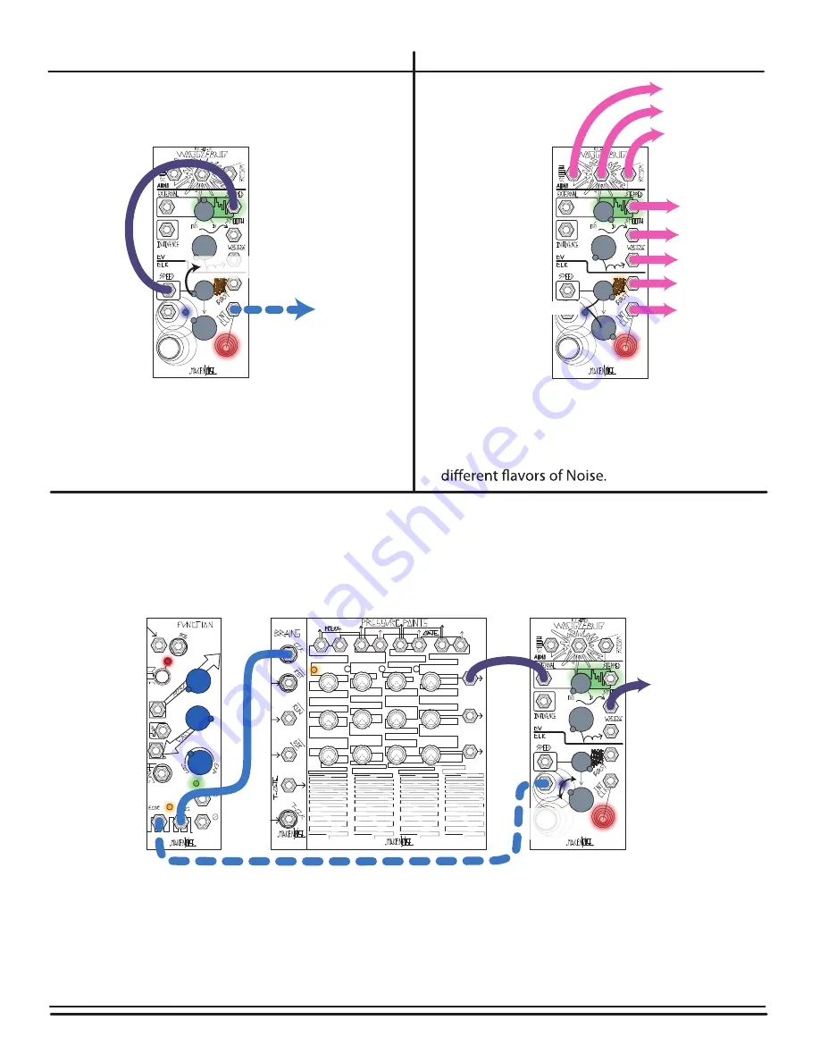 Make Noise Richter Wogglebug Manual Download Page 12