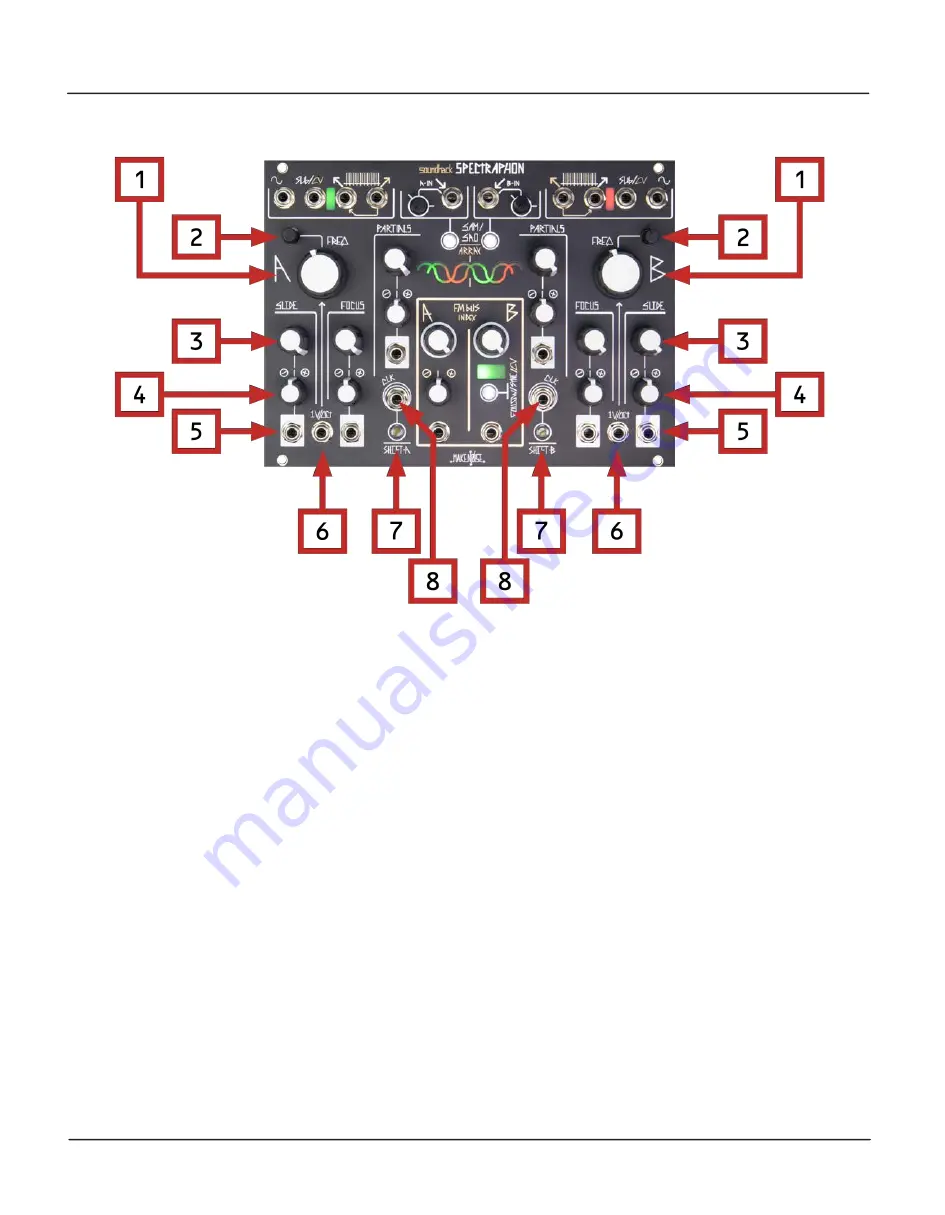 Make Noise Soundhack Spectraphon Manual Download Page 9