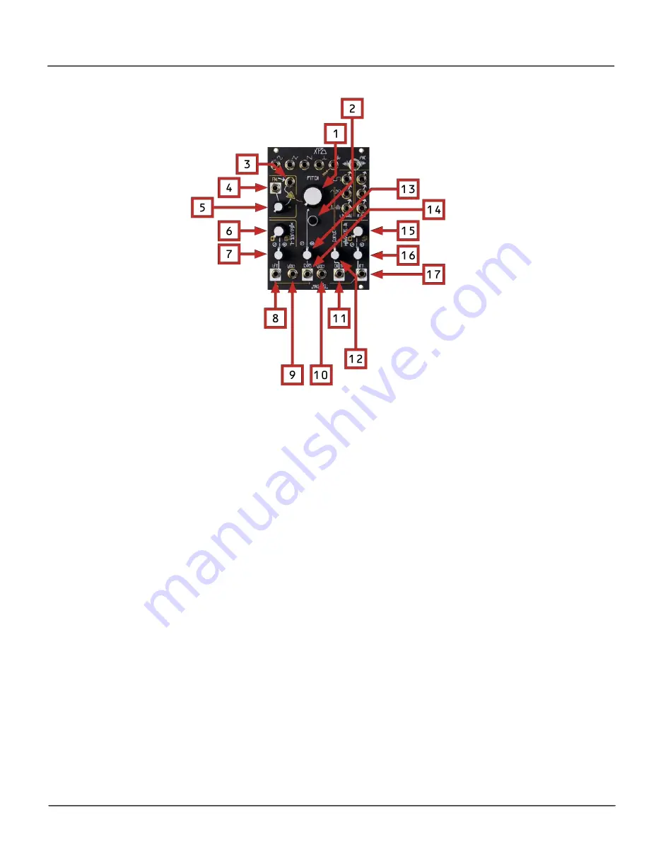 Make Noise XPO Manual Download Page 6