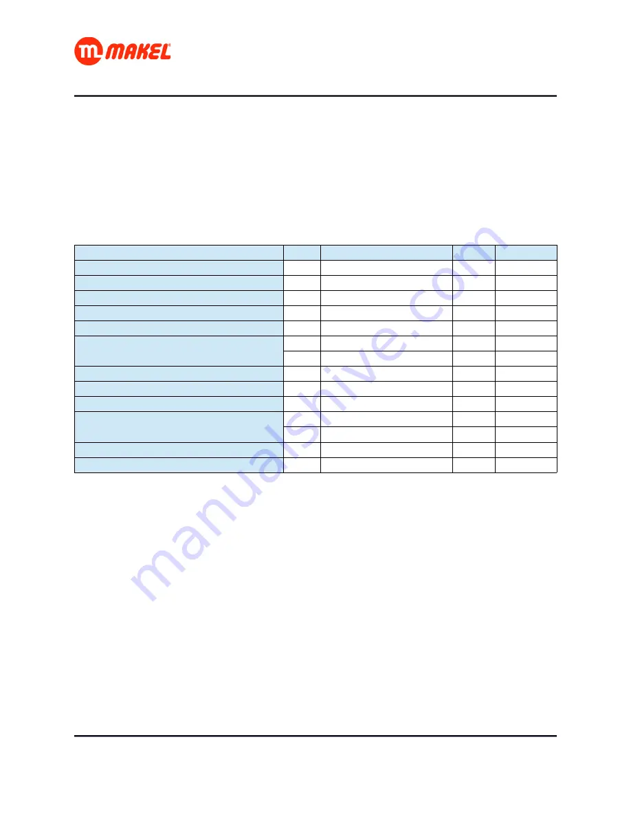 Makel MSA-CM Series User Manual Download Page 48