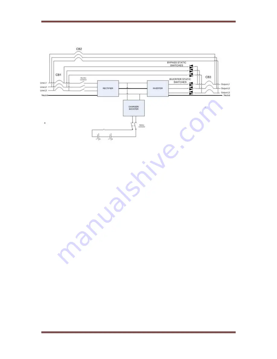 MAKELSAN AG-SD-36 User Manual Download Page 15