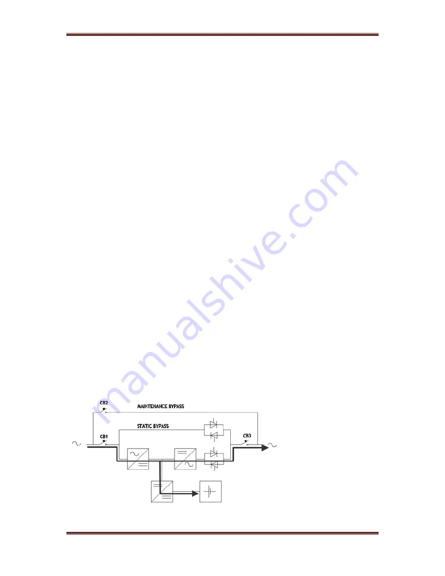 MAKELSAN AG-SD-36 User Manual Download Page 16