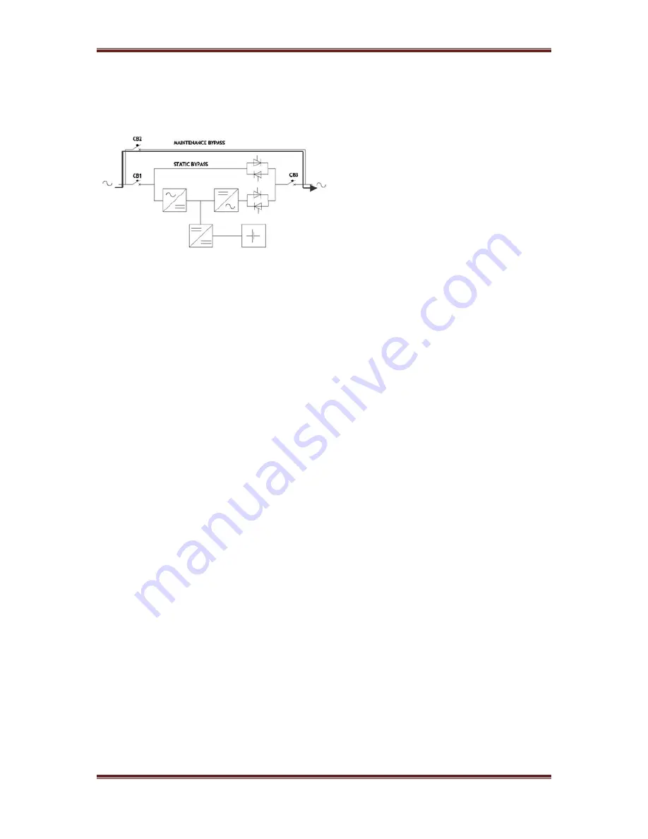 MAKELSAN AG-SD-36 User Manual Download Page 18