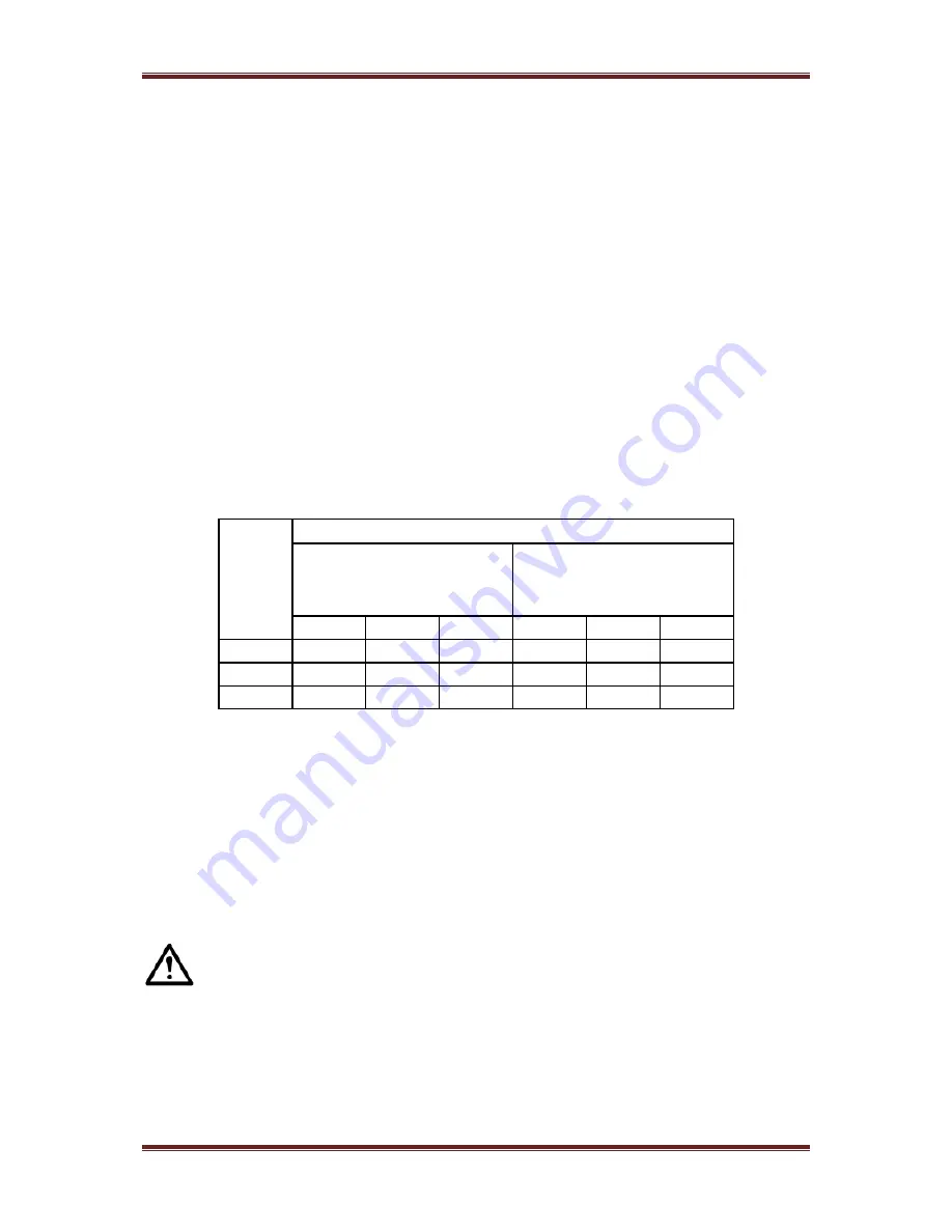 MAKELSAN AG-SD-36 User Manual Download Page 34