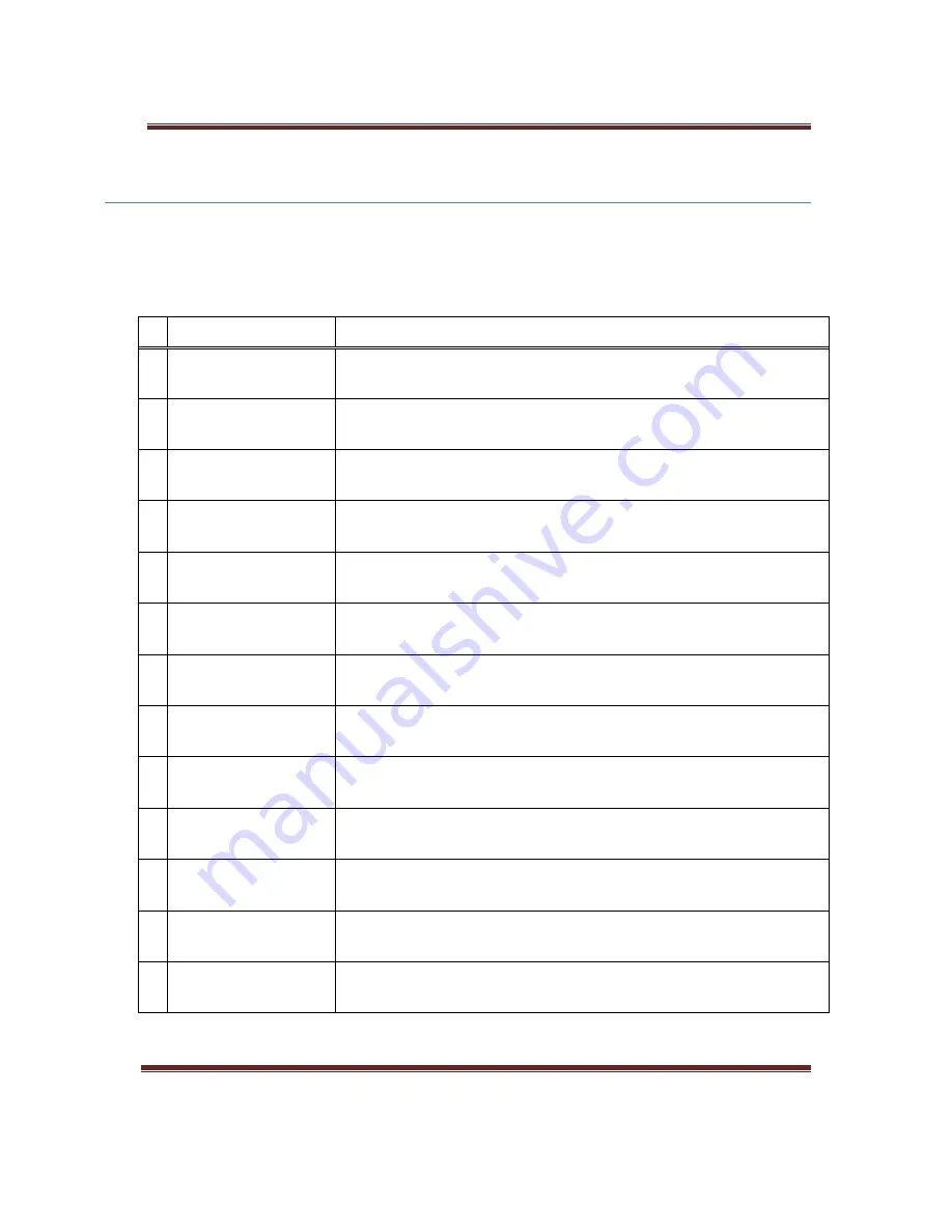 MAKELSAN AG-SD-36 User Manual Download Page 53